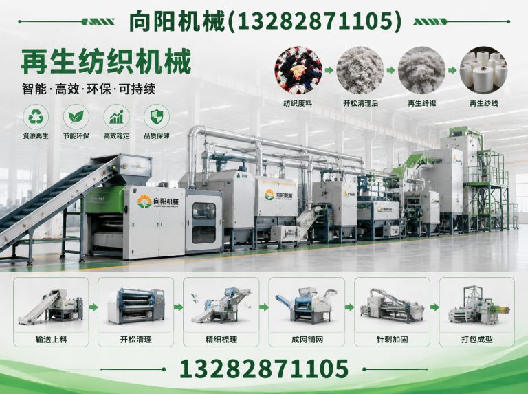 梅州纱线开松设备展示图